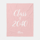 Search for congratulations graduation blankets Senior