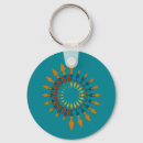 Search for directions keychains Southwest