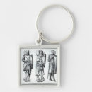 Search for knights templar keychains English
