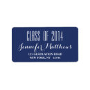 Search for 2014 labels Modern