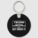 Search for get out keychains Gun owners of america