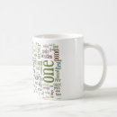 Search for thoreau mugs Walden