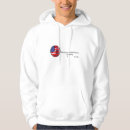 Search for tweeter Design