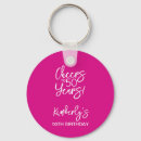 Search for cheerful keychains Trendy