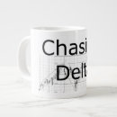Search for stocking mugs Trading