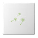 Search for dandelion tiles Garden
