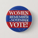 Recherche de rappelez vous badges Vote