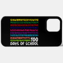 Search for math teacher iphone cases School