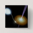 Recherche de materiel badges Étoiles