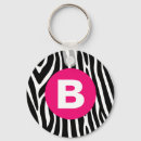 Search for zebra and pink keychains Trendy