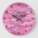 Recherche de pink horloges Cool