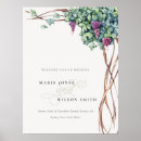 Search for travel wedding posters Watercolor