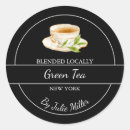 Search for remedy Natural