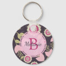 Search for pretty tulips keychains Flowers