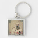 Search for 1932 keychains Barbier