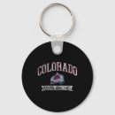 Search for offensive keychains Coach
