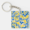 Search for folklore keychains Abstract