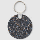 Search for milky keychains Universe