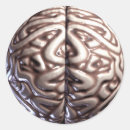 Search for human brain stickers Mental