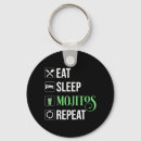 Search for mojitos keychains Cocktail