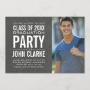 Recherche de male invitations Grand