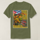 Search for juche tshirts Communist