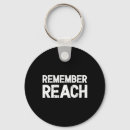 Search for quest keychains Controller