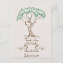 Search for family reunion save the date postcards Genealogy