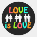 Search for same labels Lesbian