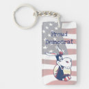 Search for donkey keychains Political