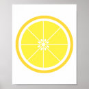 Search for fruit posters Citrus