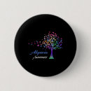 Search for walk for hope buttons Awareness