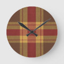 Recherche de de style cottage horloges Toute personne