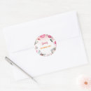 Search for makeup birthday stickers Beauty