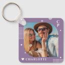 Search for christmas keychains Minimal