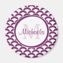 Recherche de de coquille magnets Pour elle