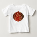 Search for threads tshirts Green