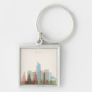 Search for oslo keychains Scandinavia