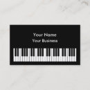 Recherche de clavier de piano cartes visite Enseignant