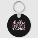 Search for fourth grade rounded keychains Team