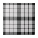 Search for clan macfarlane Pattern