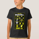 Recherche de fauteuil tshirts Britannique