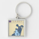 Recherche de stevie porteclés Affection