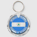 Search for nicaragua keychains World flags