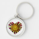 Search for connecting keychains Connection
