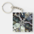 Search for muted keychains Geometric
