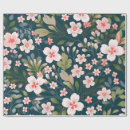 Recherche de mat papier cadeau Artisanat