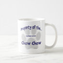 Search for akc mugs Dog