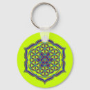Search for lotus flower keychains Mandala