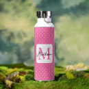 Recherche de points mugs bouteilles Jaune